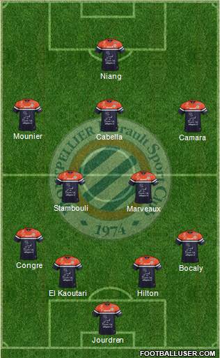 Montpellier Hérault Sport Club Formation 2014