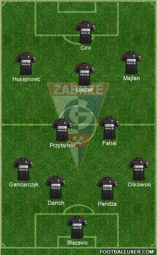 Gornik Zabrze Formation 2014