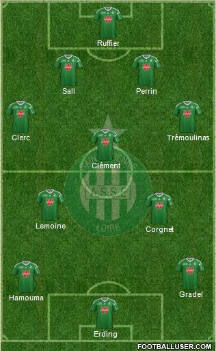 A.S. Saint-Etienne Formation 2014