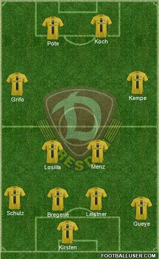 SG Dynamo Dresden Formation 2014