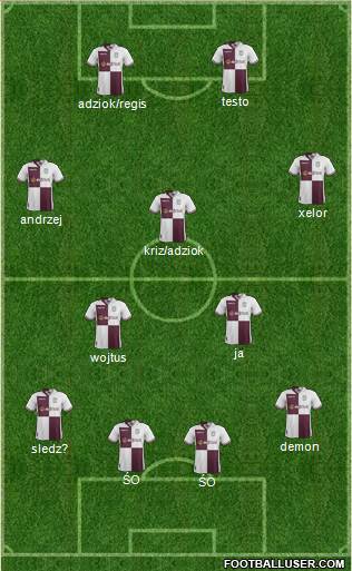 Aston Villa Formation 2014