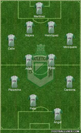 CDC Atlético Nacional Formation 2014