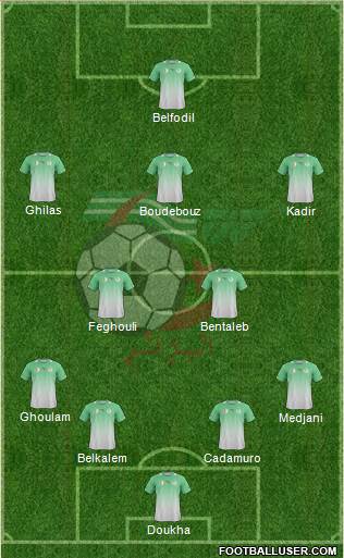 Algeria Formation 2014