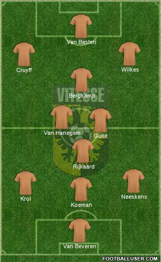 Vitesse Formation 2014