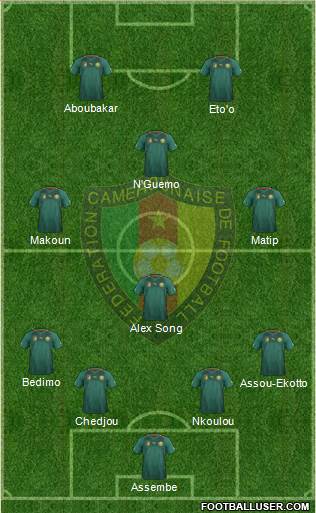 Cameroon Formation 2014