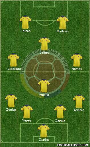 Colombia Formation 2014