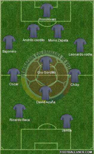 Colombia Formation 2014