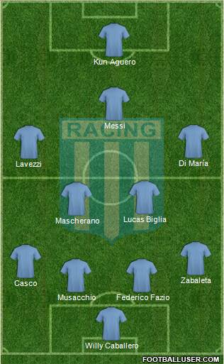 Racing Club Formation 2014