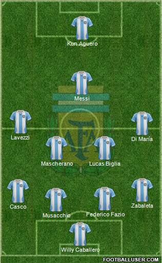 Argentina Formation 2014