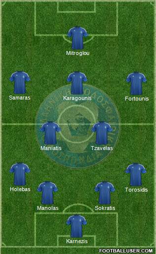 Greece Formation 2014