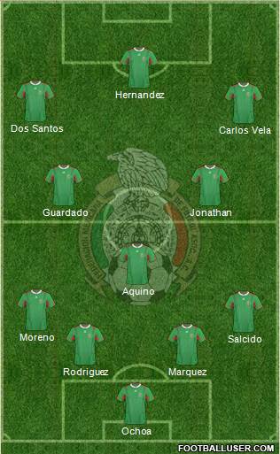 Mexico Formation 2014