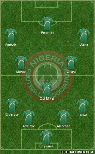 Nigeria Formation 2014