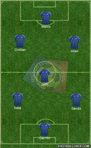 Andorra Formation 2014