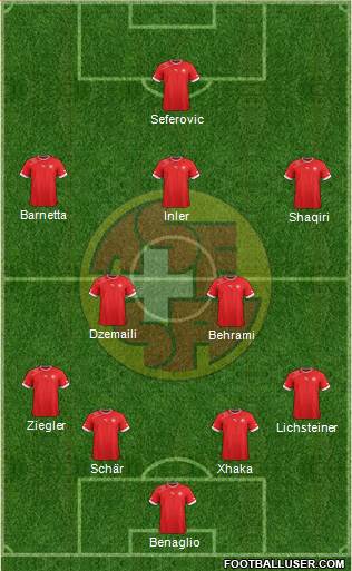 Switzerland Formation 2014