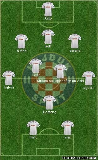 HNK Hajduk Formation 2014