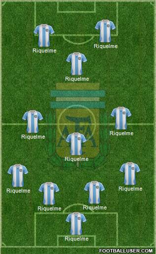 Argentina Formation 2014