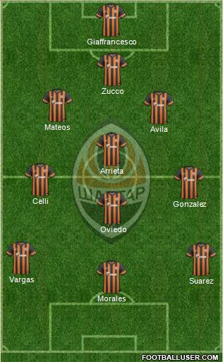 Shakhtar Donetsk Formation 2014