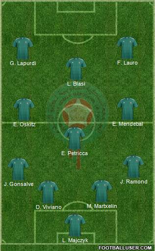 Morocco Formation 2014