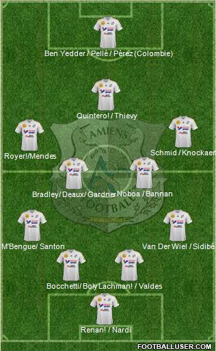 Amiens Sporting Club Football Formation 2014