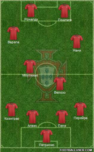 Portugal Formation 2014