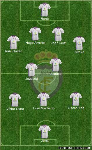 Real Jaén C.F. Formation 2014