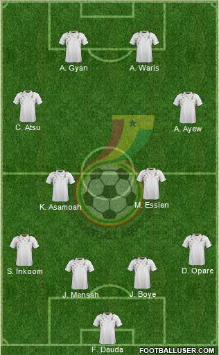 Ghana Formation 2014