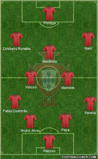 Portugal Formation 2014