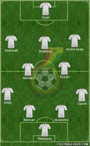 Ghana Formation 2014