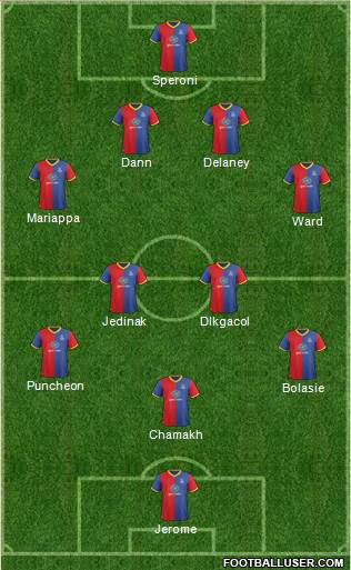 Crystal Palace Formation 2014