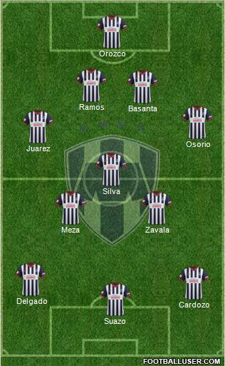 Club de Fútbol Monterrey Formation 2014