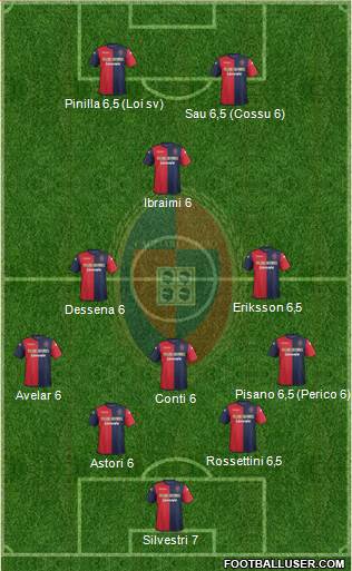 Cagliari Formation 2014