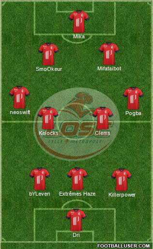 LOSC Lille Métropole Formation 2014