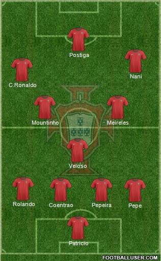 Portugal Formation 2014