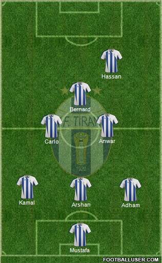 KF Tirana Formation 2014