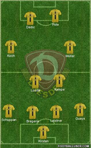 SG Dynamo Dresden Formation 2014