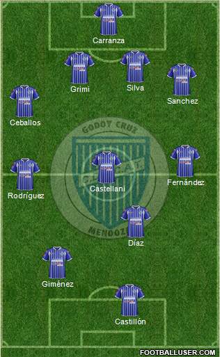 Godoy Cruz Antonio Tomba Formation 2014