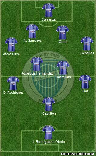 Godoy Cruz Antonio Tomba Formation 2014