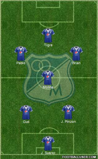 CD Los Millonarios Formation 2014