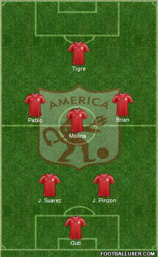 CD América de Cali Formation 2014