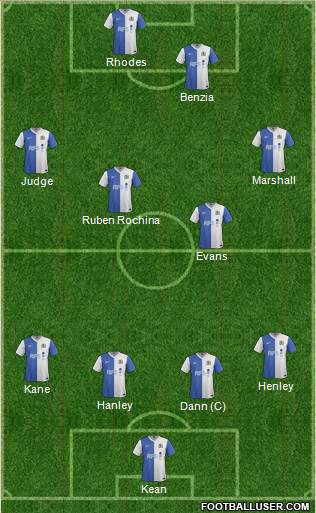 Blackburn Rovers Formation 2014