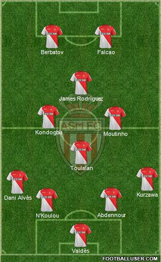 AS Monaco FC Formation 2014