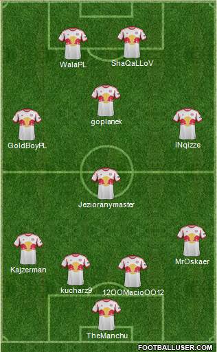 New York Red Bulls Formation 2014