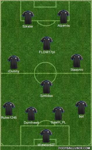 San Jose Earthquakes Formation 2014