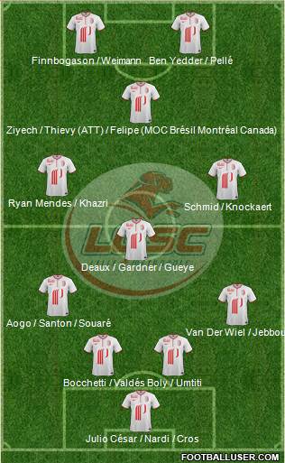 LOSC Lille Métropole Formation 2014