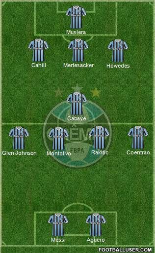 Grêmio FBPA Formation 2014