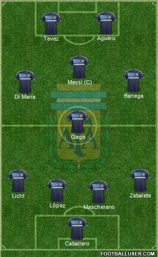 Argentina Formation 2014