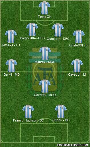 Argentina Formation 2014