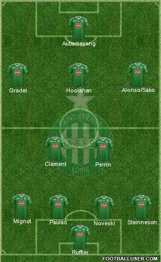 A.S. Saint-Etienne Formation 2014