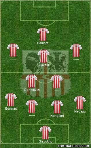 Athletic Club Ajaccien Football Formation 2014