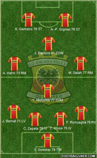 Go Ahead Eagles Formation 2014